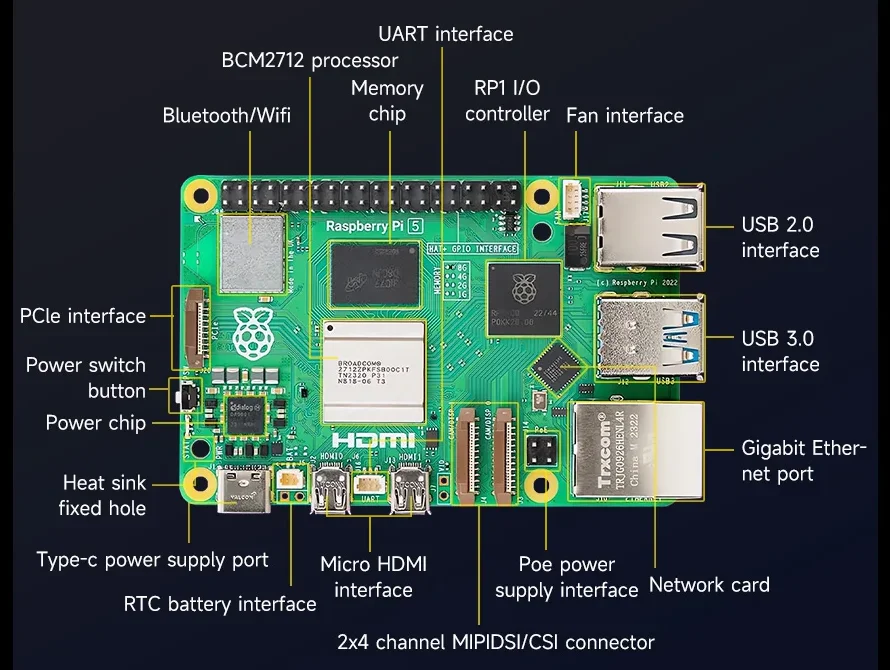 Jaké jsou rozdíly mezi RK3588 SBC a Raspberry Pi 5?