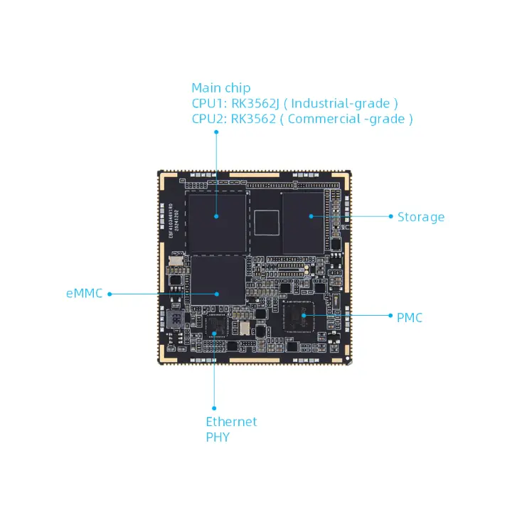 Procesor RK3562 AI společnosti Rockchip získal ocenění China Chip Award a ukázal hardcore sílu RK3562