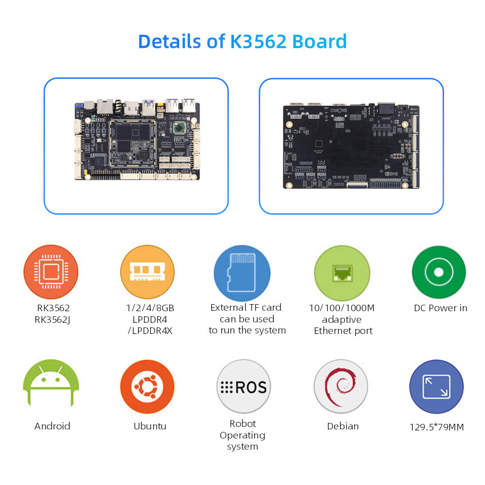 RK3562J Development Board