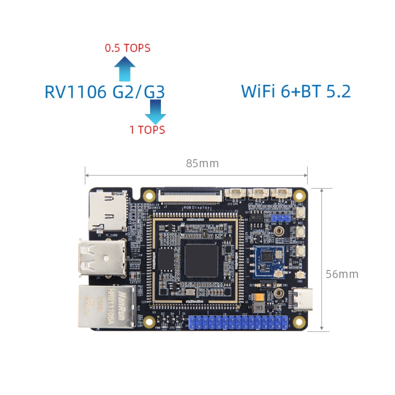 Základní deska RockChip RV1106